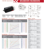直流电机M108XXN M208XXN