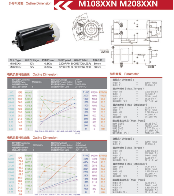 直流电机M108XXN M208XXN
