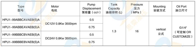 轮椅提升电源单元