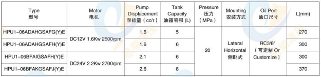 半电动堆垛机电源单元