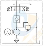液压腿部电源单元