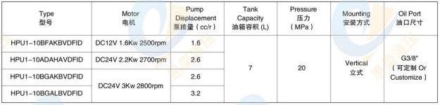 电堆垛机电源单元